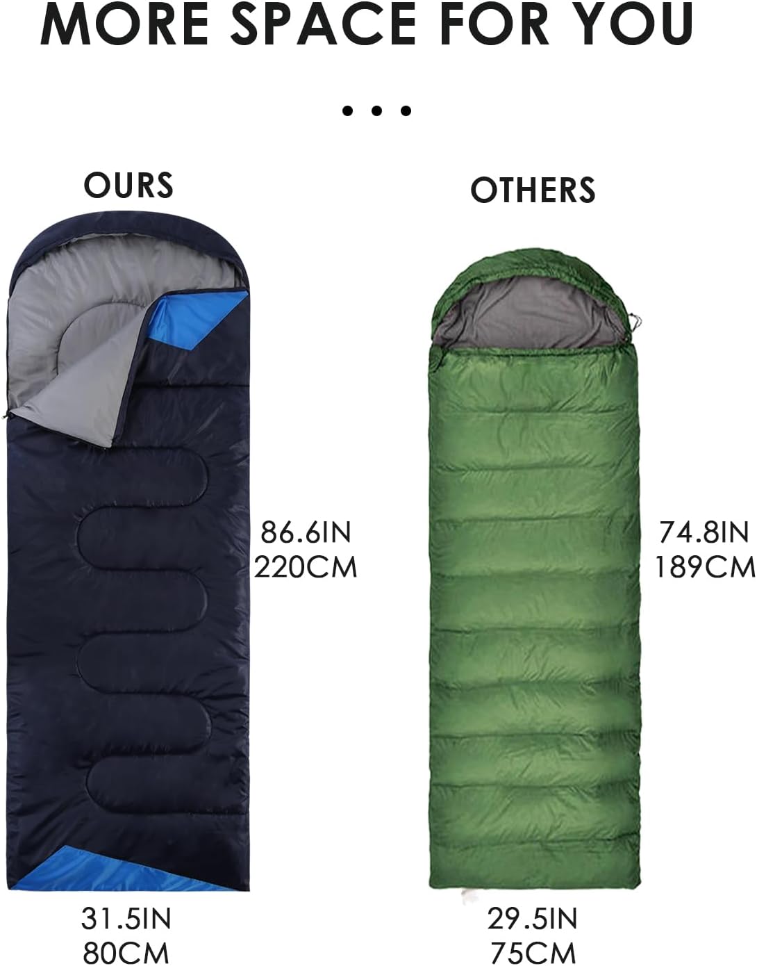 Sleeping Bags for Adults Backpacking Lightweight Waterproof- Cold Weather Sleeping Bag for Girls Boys Mens for Warm Camping Hiking Outdoor Travel Hunting with Compression Bags - Image 3